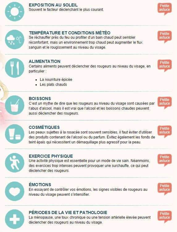 comment lutter contre la Rosacée  couperose