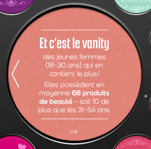 Enquete habitude de consomation de la beauté en europe d’écran 2015-06-18 à 19.21.02