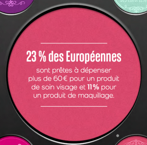 Enquete habitude de consomation de la beauté en europe d’écran 2015-06-18 à 19.21.10