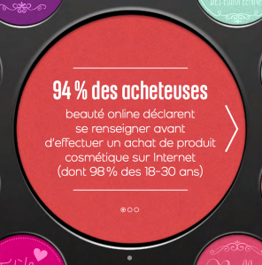 Enquete habitude de consomation de la beauté en europe d’écran 2015-06-18 à 19.21.19