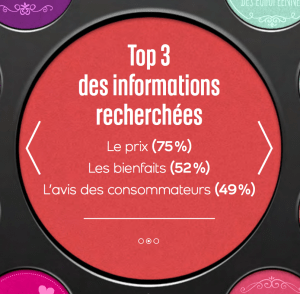 Enquete habitude de consomation de la beauté en europe d’écran 2015-06-18 à 19.21.28