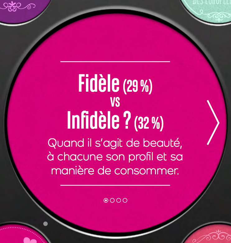 Enquete habitude de consomation de la beauté en europe d’écran 2015-06-18 à 19.22.02