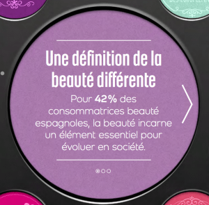 Enquete habitude de consomation de la beauté en europe d’écran 2015-06-18 à 19.22.59