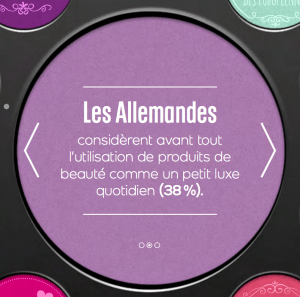 Enquete habitude de consomation de la beauté en europe d’écran 2015-06-18 à 19.23.06
